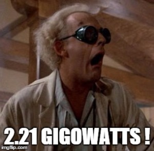 gigowatts